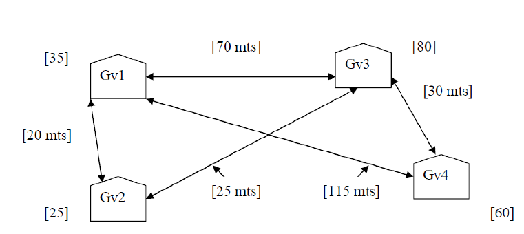 CLASS 12 : PYTHON SAMPLE PAPER 2