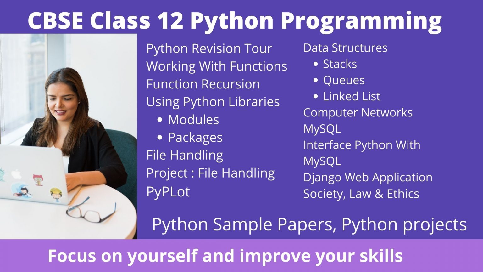 - Rajesh Shukla Catalyst